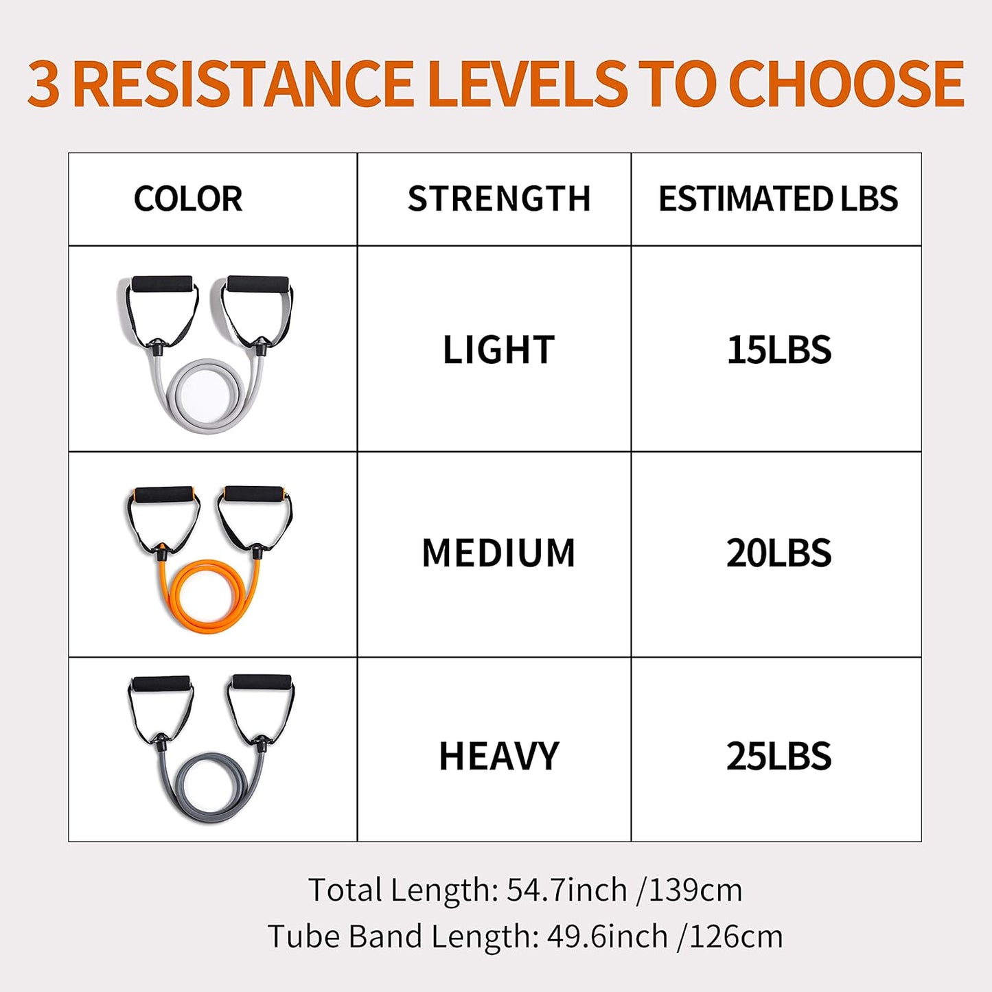 Resistance Bands,Resistance Bands for Women,Arm Resistance Bands,Elastic Band Arm,Elastic Exercise Bands for Home Workout,Strength Training,Physical Therapy (Heavy)